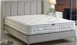 Classic Pocket Spring Mattress